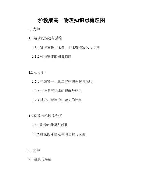 沪教版高一物理知识点梳理图