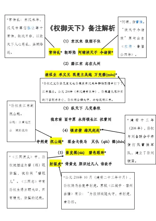 权御天下备注解析
