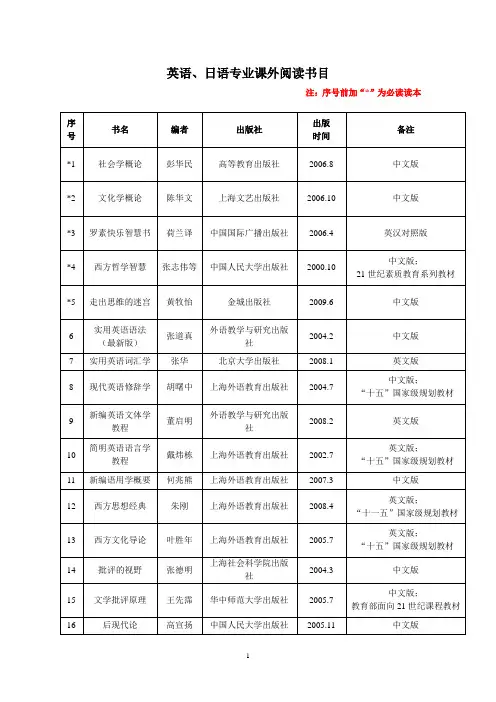 英语日语专业课外阅读书目