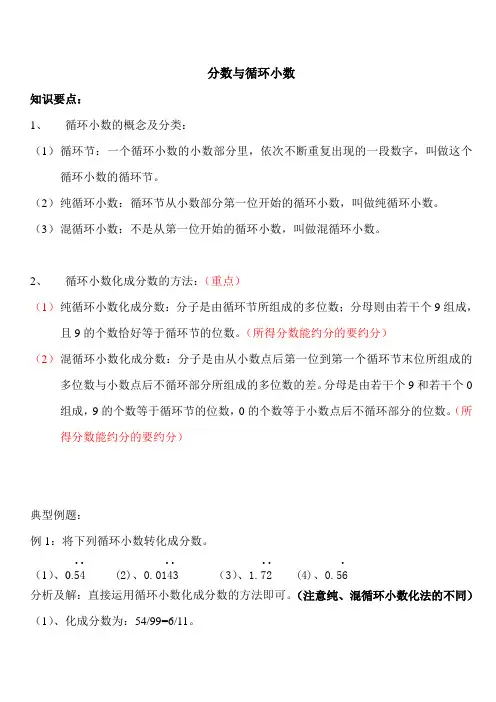 分数与循环小数