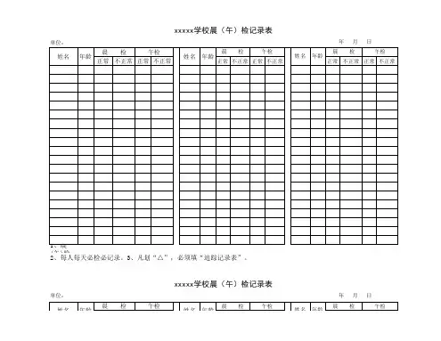 晨(午)检记录表样表