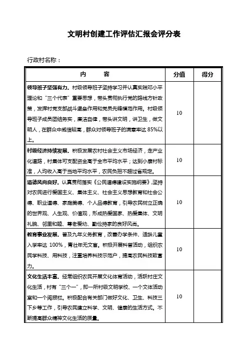 文明村创建工作评估汇报会评分表