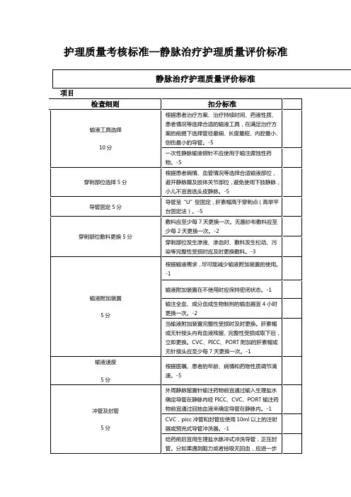 护理质量考核标准--静脉治疗护理质量评价标准
