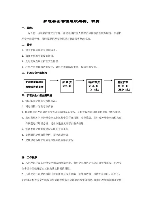 护理安全管理组织架构、职责