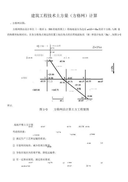 -建筑工程技术土方量(方格网)计算