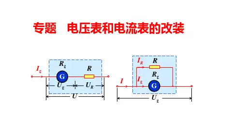 11.4.2 专题  电压表和电流表的改装 高二上学期物理人教版(2019)必修第三册