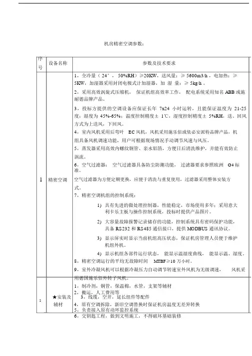 机房精密空调参数.doc