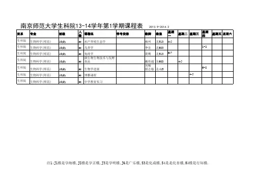 20130613102255337素材文档