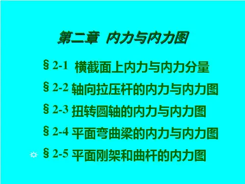 第二章内力与内力图