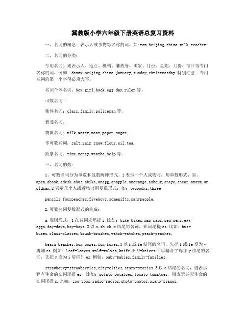 冀教版小学六年级下册英语总复习资料