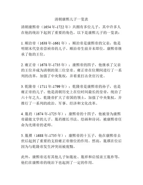 清朝康熙儿子一览表