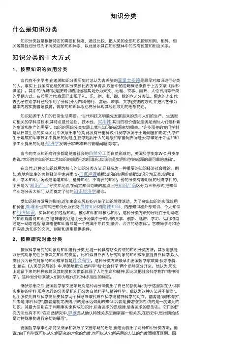 知识分类——精选推荐