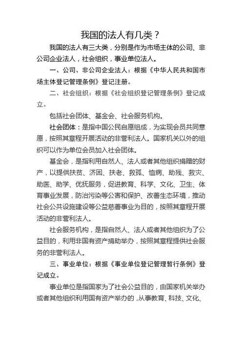 我国的法人有几类