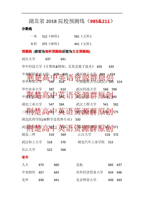 湖北省2018院校预测线