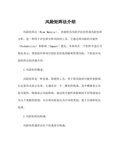 风险矩阵法介绍