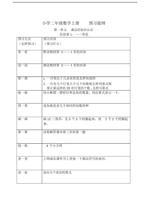 小学二年级数学上册--预习提纲.doc