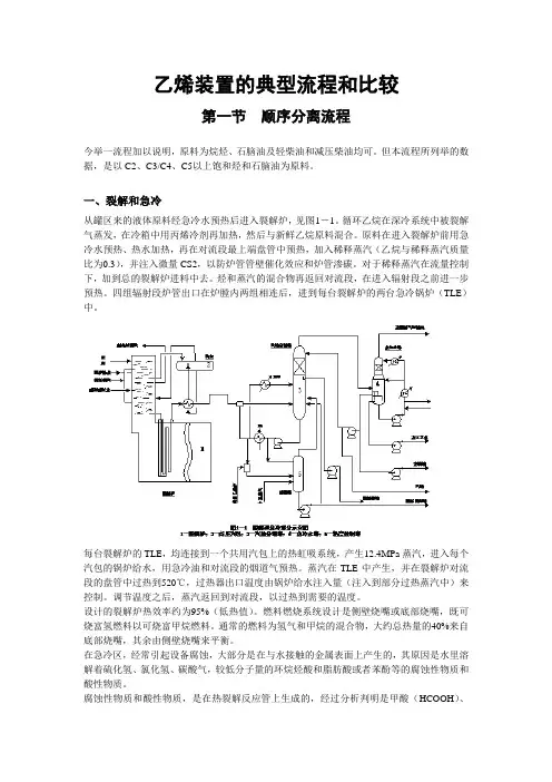 乙烯装置的典型流程和比较