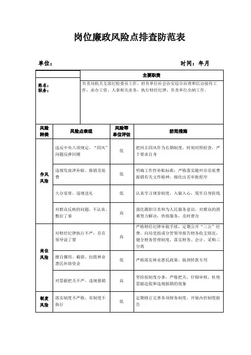 个人岗位廉政风险点排查防范表