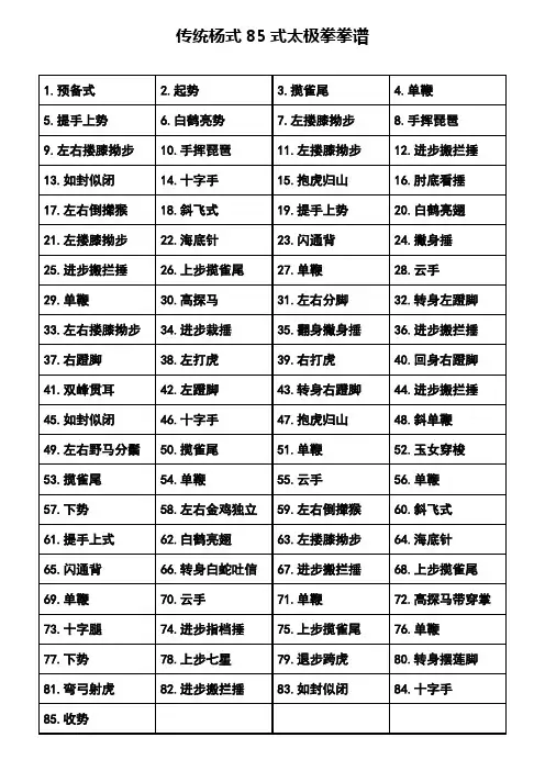杨氏太极拳老架85式拳谱+动作分解