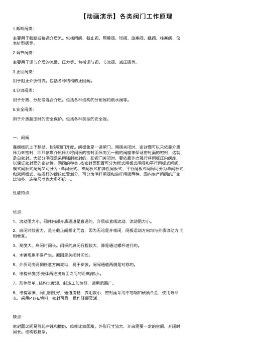 【动画演示】各类阀门工作原理