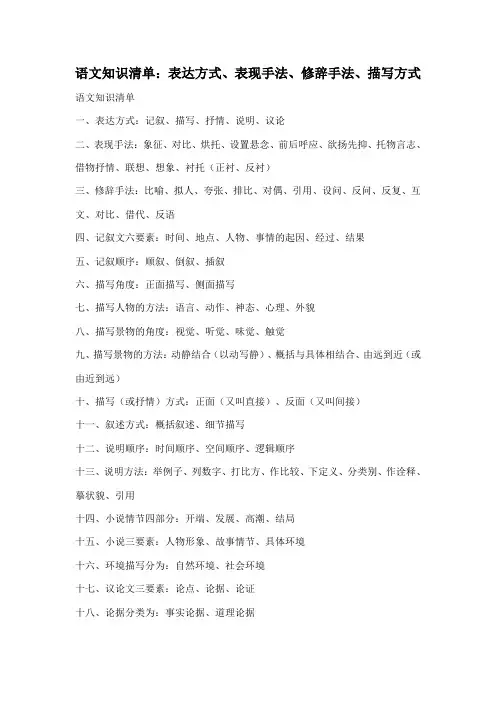 高考语文语文知识清单