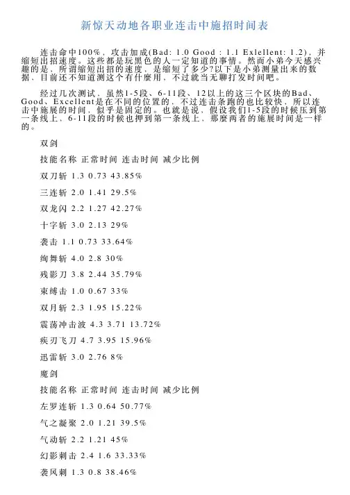 新惊天动地各职业连击中施招时间表