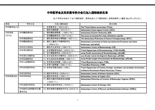 中华医学会及其所属专科分会已加入国际组织名单