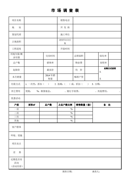 房地产市场调研表格
