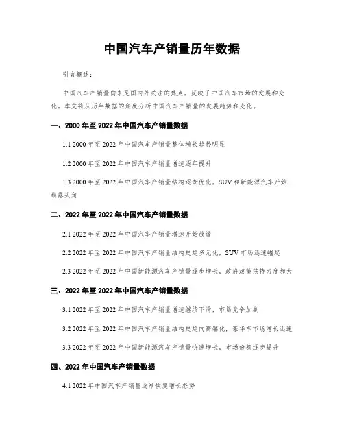 中国汽车产销量历年数据