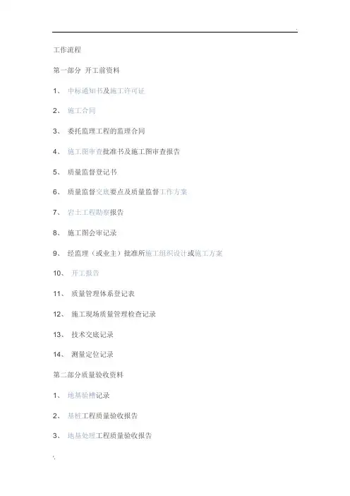 工程资料具体包含哪些内容
