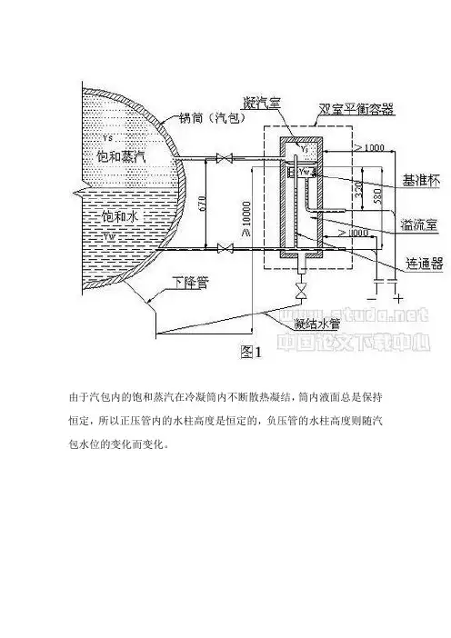 汽包差压式水位计工作原理