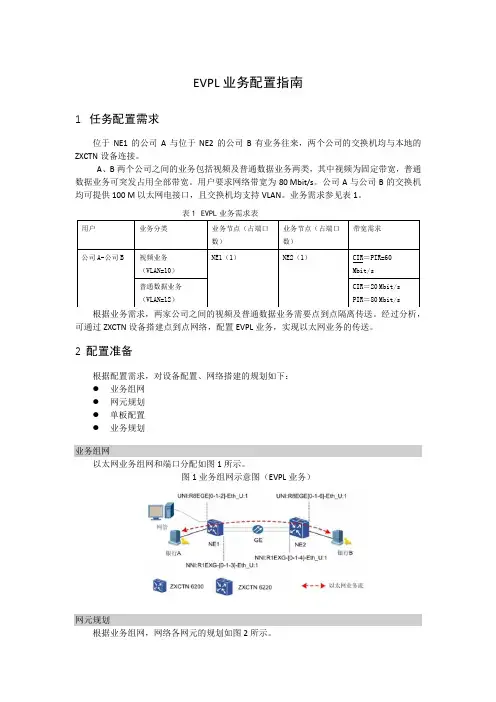 PTN光传输设备运行-EVPL业务配置指南
