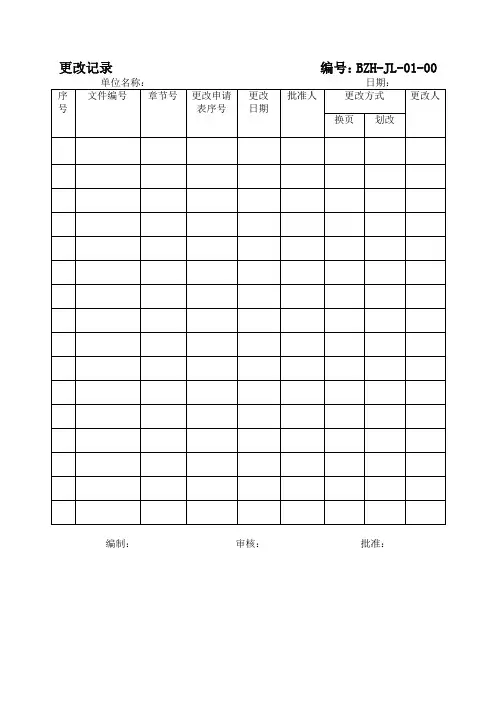 (完整版)最新整理安全标准化记录表格全套