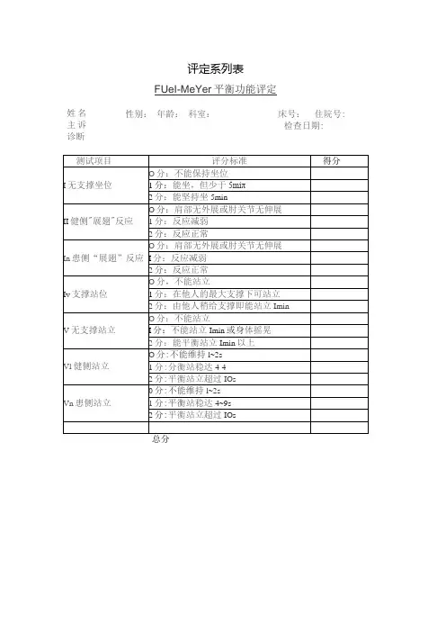 康复医学科平衡功能评定(Fugl-Meyer)