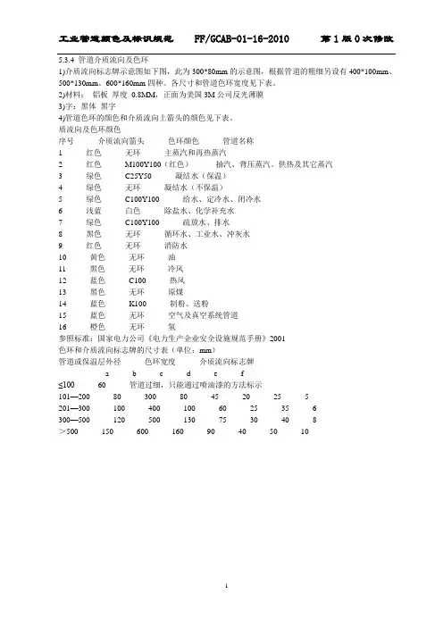 工业管道颜色及标识规范