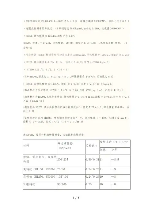 常用材料弹性模量与泊松比