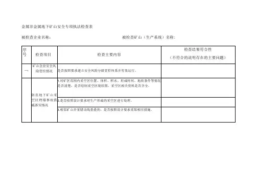金属非金属地下矿山安全专项执法检查表