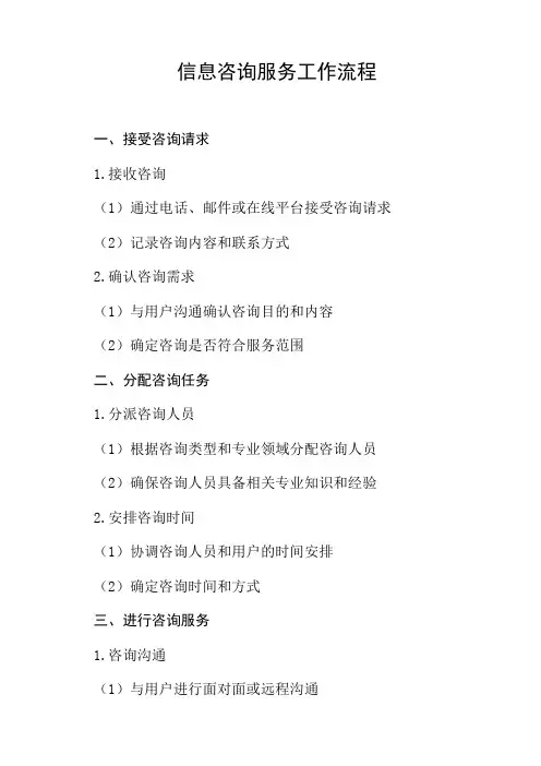 信息咨询服务工作流程