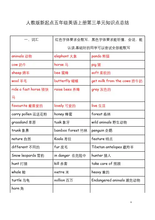 人教版新起点五年级英语上册第三单元知识点
