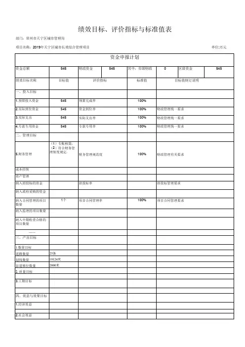 绩效目标、评价指标与标准值表