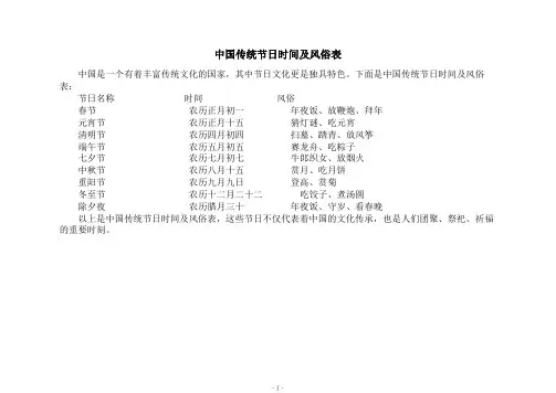 中国传统节日时间及风俗表