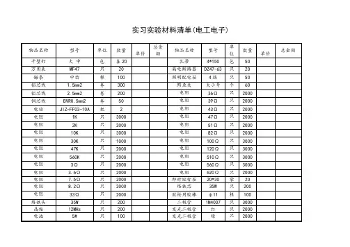 实习实验材料清单(电工电子)