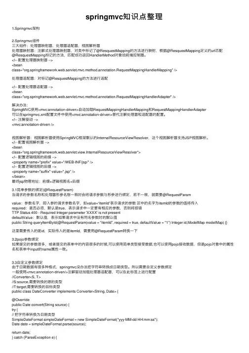 springmvc知识点整理