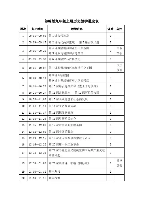 部编版九年级上册历史教学进度表