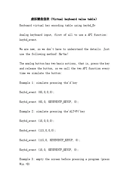 虚拟键盘值表（Virtualkeyboardvaluetable）
