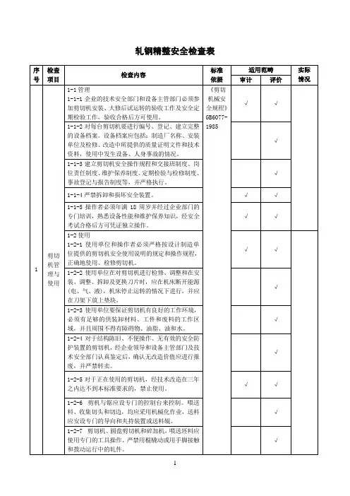 轧钢精整安全检查表