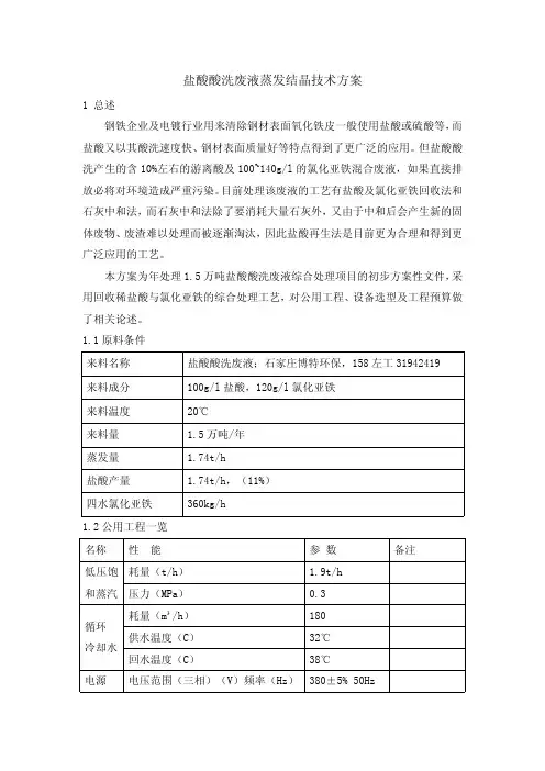 盐酸酸洗废液蒸发结晶技术方案