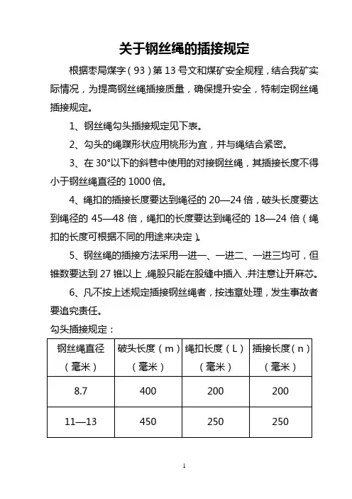 关于钢丝绳的插接规定