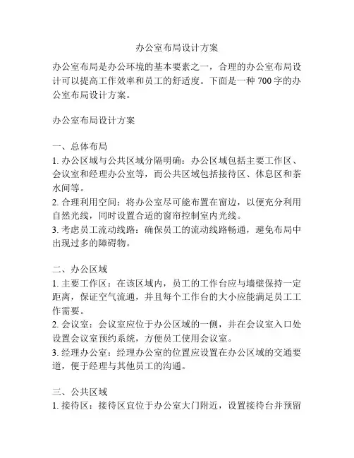 办公室布局设计方案