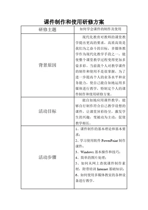 课件制作和使用研修方案